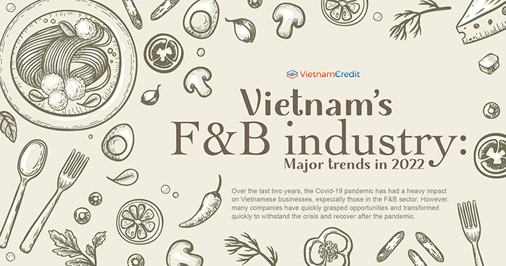 Vietnam’s F&B industry: major trends in 2022